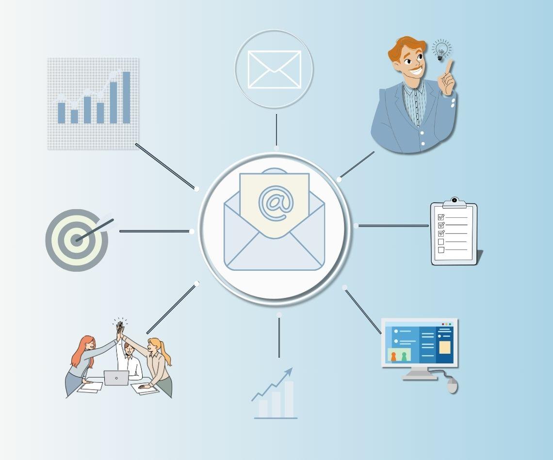 Compare and choose from best email marketing services to optimize campaigns and grow your business